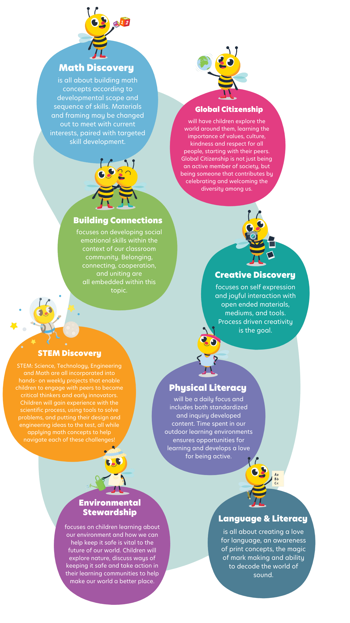 Curriculum snippets (1080 × 1920px)