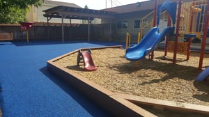 Preschool vs. daycare vs. childcare.