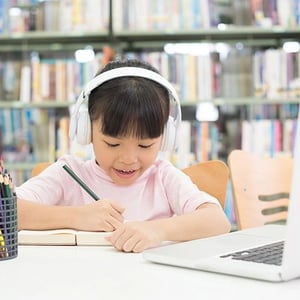 Online preschool activities.