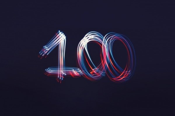 100th Day Of School